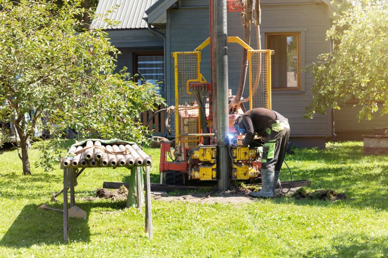 Well Drilling Equipment